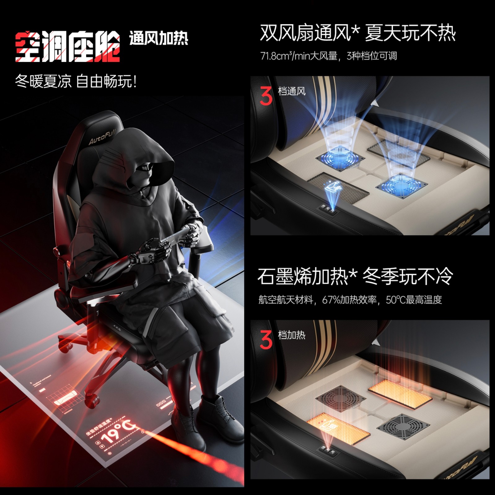 电竞椅行业未来助力玩家享受极致体验CQ9传奇电子傲风以技术创新引领