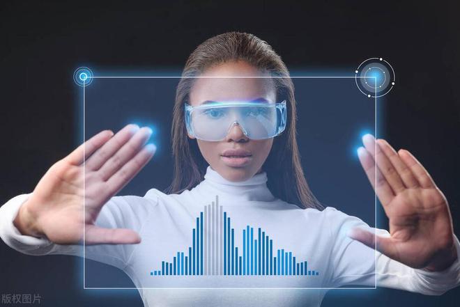 学人居实验室的发展CQ9电子人体工程(图3)