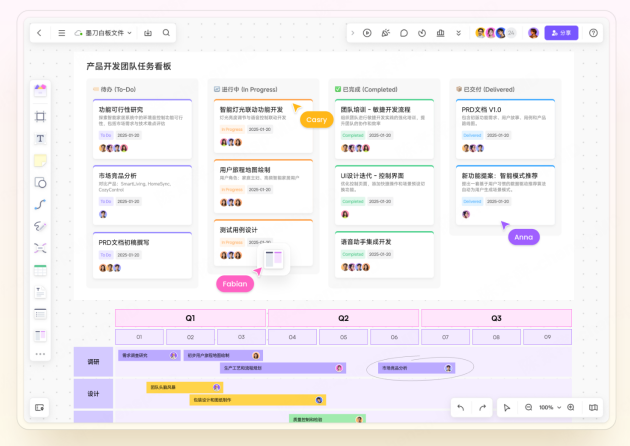 mix用白板开启项目管理高效新模式CQ9电子网站墨刀携手 board(图1)