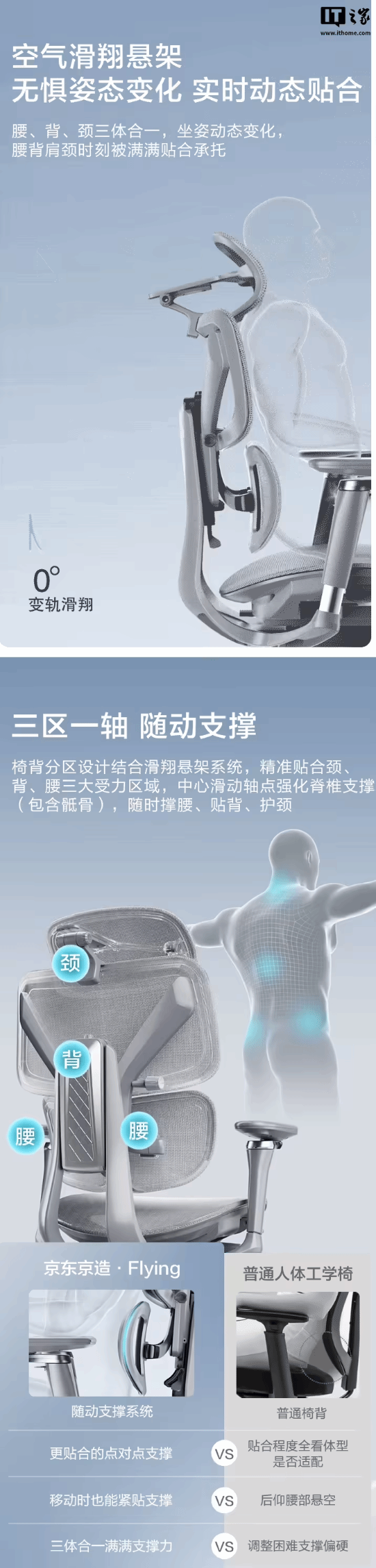 g灵动版电竞椅现货开售：1799元CQ9传奇电子京东京造Flyin