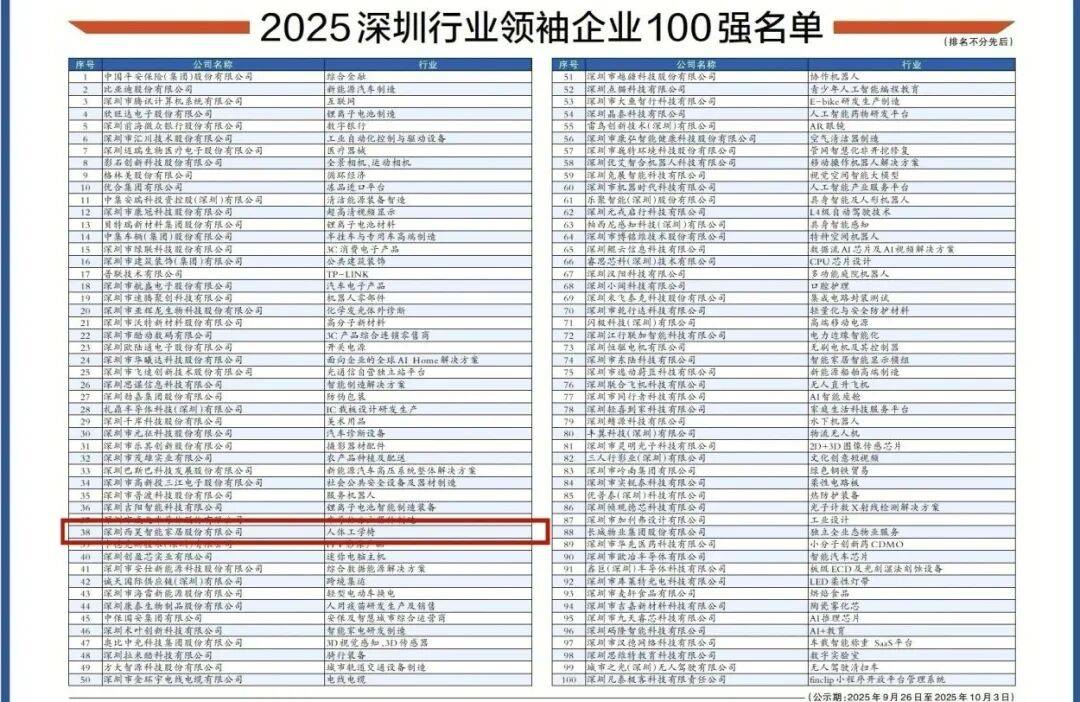 、凯迪、西昊、联丰、炬森五金、大族激光发布最新资讯CQ9电子平台网站行业资讯 黎明、海太欧林、圣奥(图5)